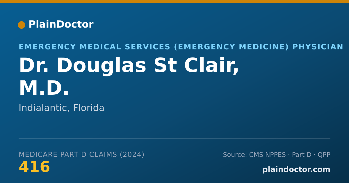 Shareable card for Douglas St Clair, M.D. - Emergency Medical Services (Emergency Medicine) Physician, Indialantic, FL