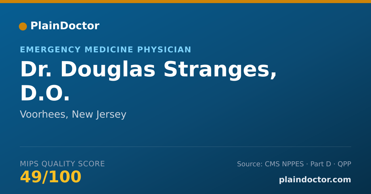 Shareable card for Douglas Stranges, D.O. - Emergency Medicine Physician, Voorhees, NJ