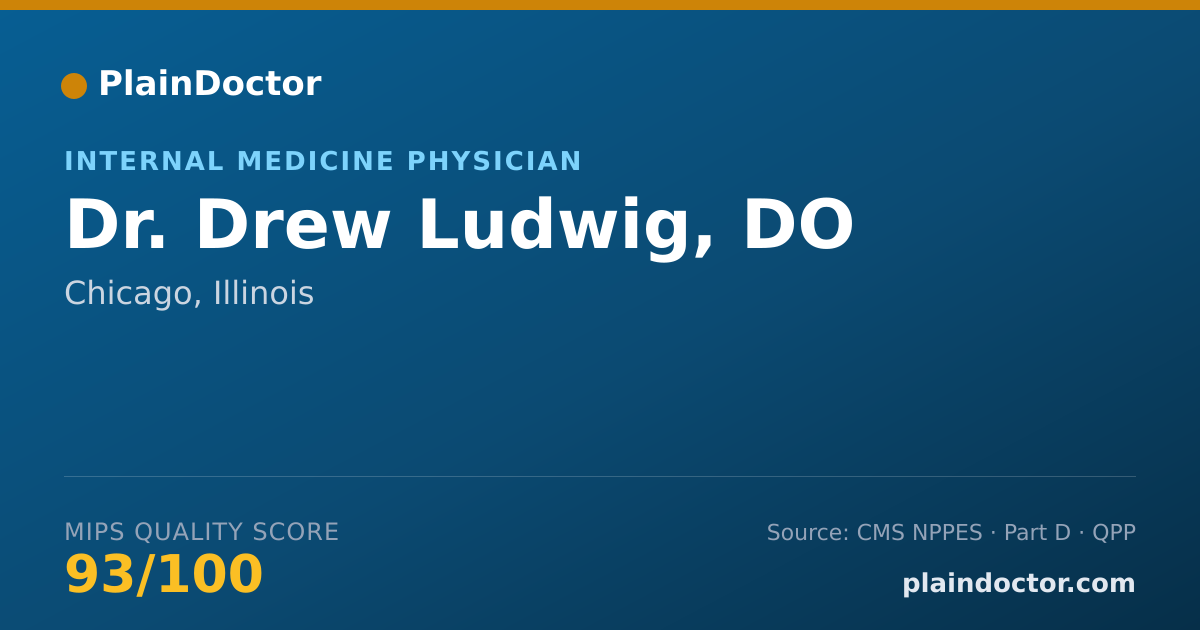 Shareable card for Drew Ludwig, DO - Internal Medicine Physician, Chicago, IL