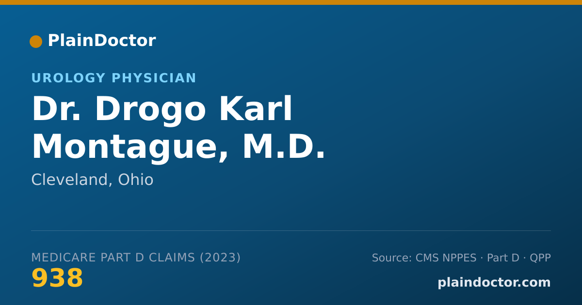 Shareable card for Drogo Karl Montague, M.D. - Urology Physician, Cleveland, OH