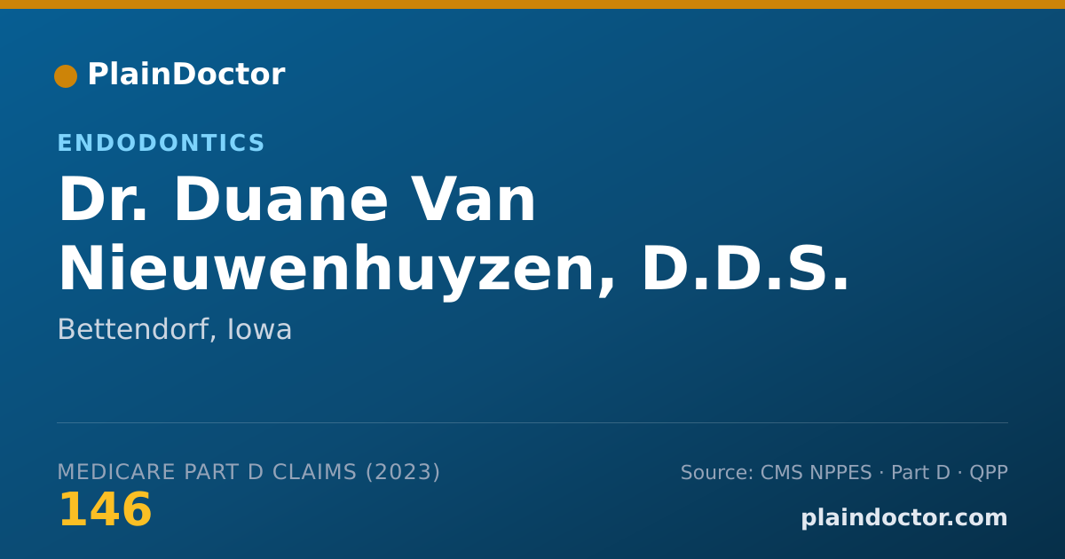 Shareable card for Duane Van Nieuwenhuyzen, D.D.S. - Endodontics, Bettendorf, IA