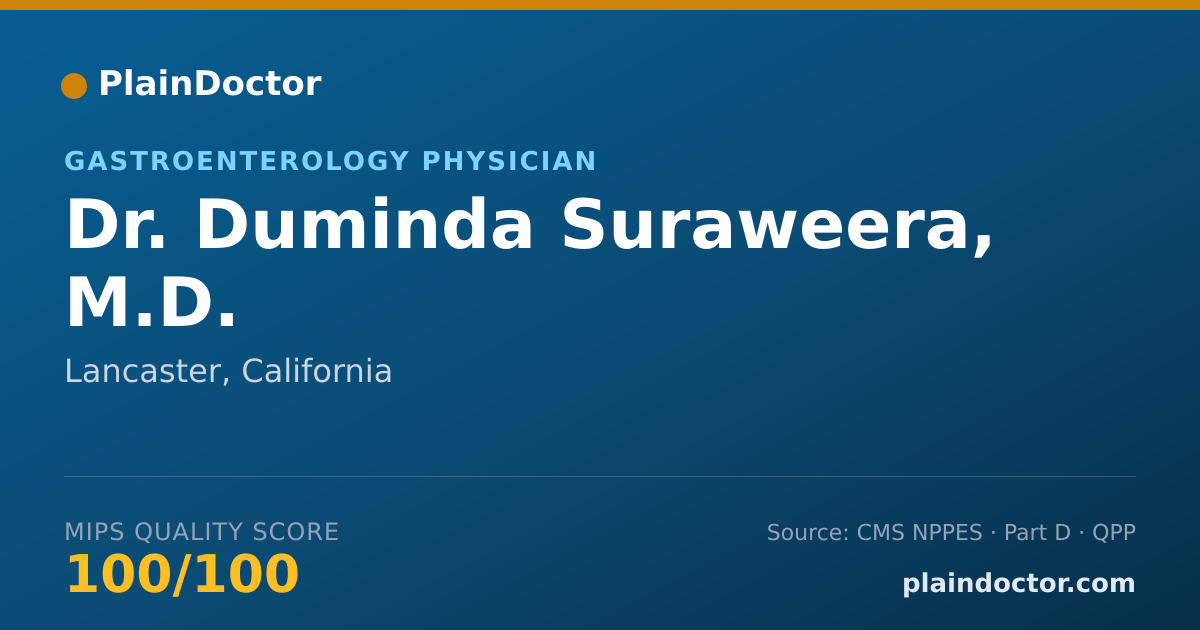 Shareable card for Duminda Suraweera, M.D. - Gastroenterology Physician, Lancaster, CA