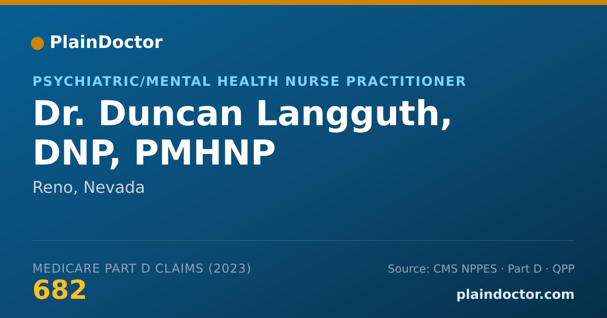 Shareable card for Duncan Langguth, DNP, PMHNP - Psychiatric/Mental Health Nurse Practitioner, Reno, NV