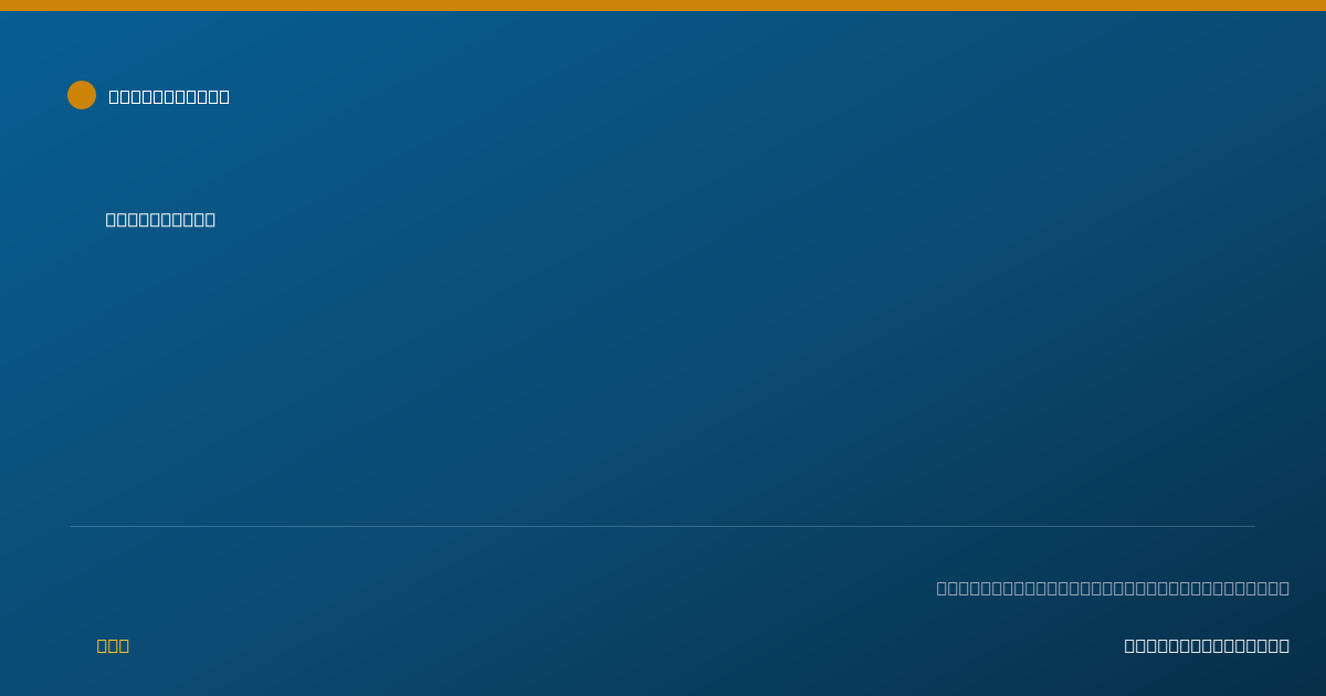 Shareable card for Dung Huynh - General Practice Dentistry, Houston, TX