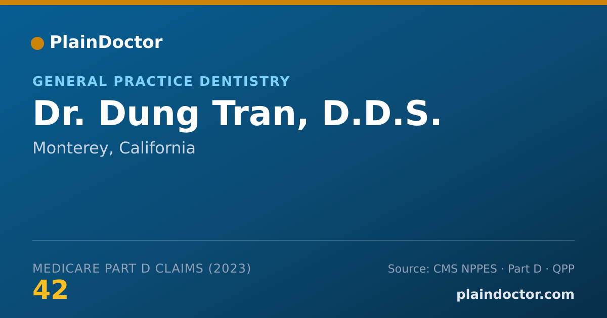 Shareable card for Dung Tran, D.D.S. - General Practice Dentistry, Monterey, CA