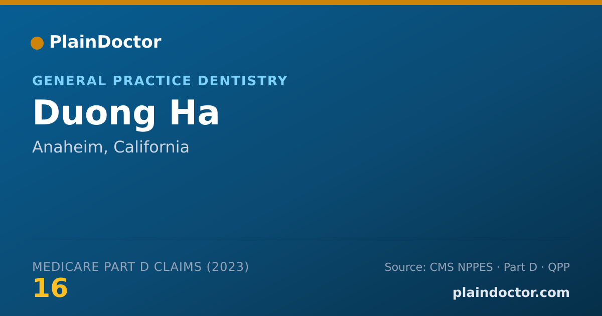 Shareable card for Duong Ha - General Practice Dentistry, Anaheim, CA