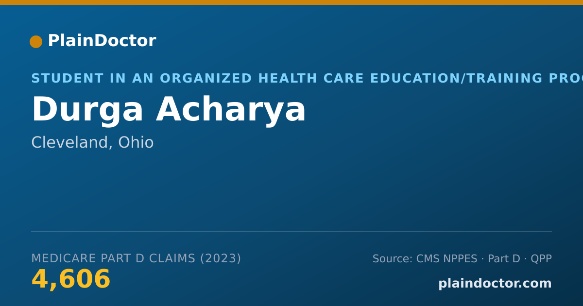 Shareable card for Durga Acharya - Student in an Organized Health Care Education/Training Program, Cleveland, OH