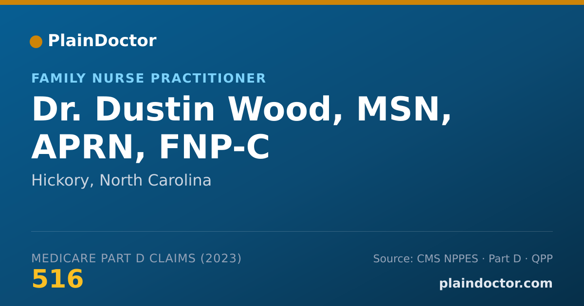 Shareable card for Dustin Wood, MSN, APRN, FNP-C - Family Nurse Practitioner, Hickory, NC