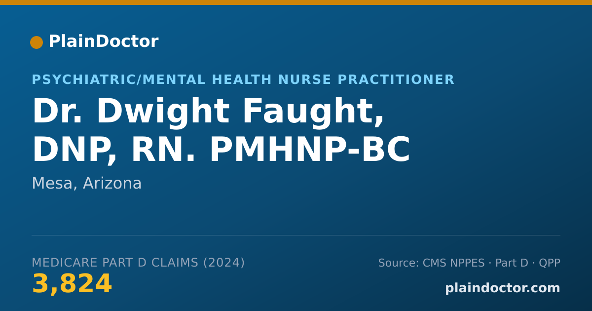 Shareable card for Dwight Faught, DNP, RN. PMHNP-BC - Psychiatric/Mental Health Nurse Practitioner, Mesa, AZ