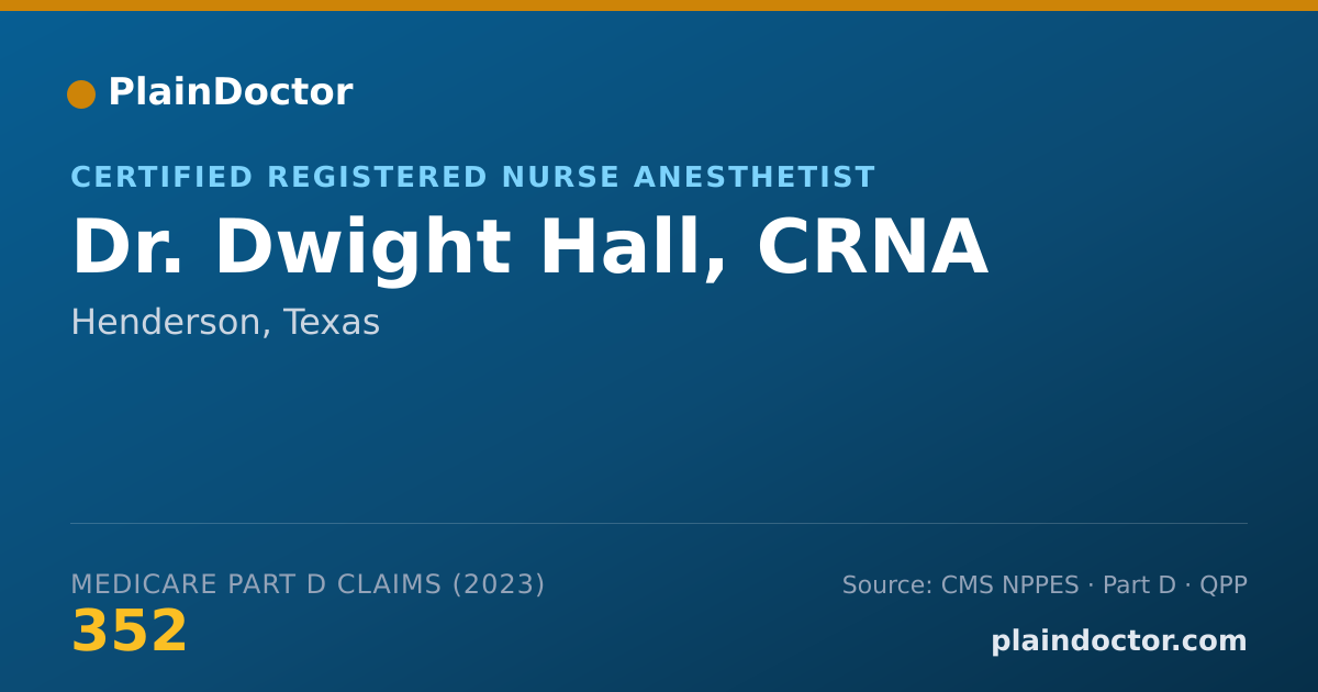 Shareable card for Dwight Hall, CRNA - Certified Registered Nurse Anesthetist, Henderson, TX