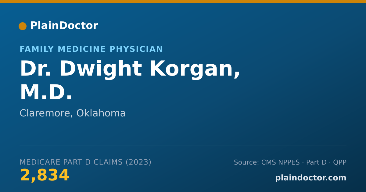 Shareable card for Dwight Korgan, M.D. - Family Medicine Physician, Claremore, OK