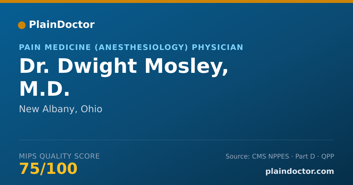 Shareable card for Dwight Mosley, M.D. - Pain Medicine (Anesthesiology) Physician, New Albany, OH