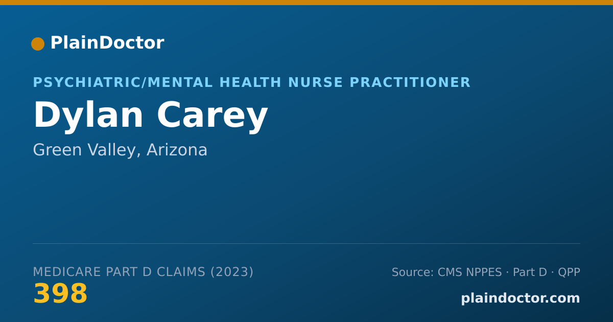 Shareable card for Dylan Carey - Psychiatric/Mental Health Nurse Practitioner, Green Valley, AZ
