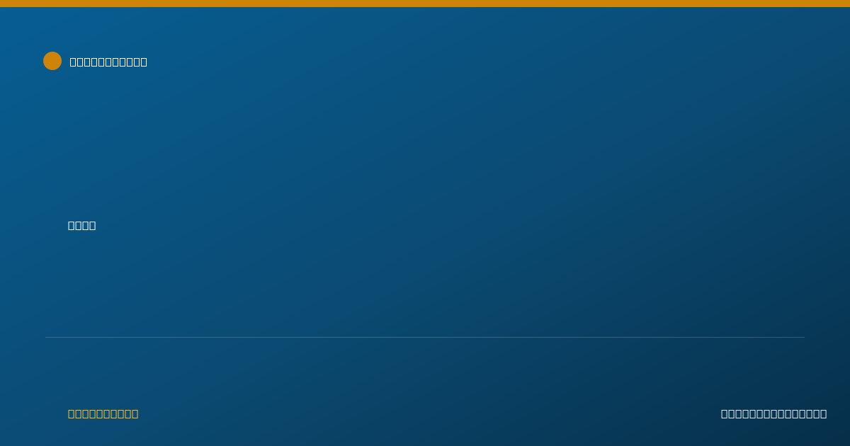 Shareable card for Dylan McGuire, CRNA - Registered Nurse, Fort Sam Houston, TX