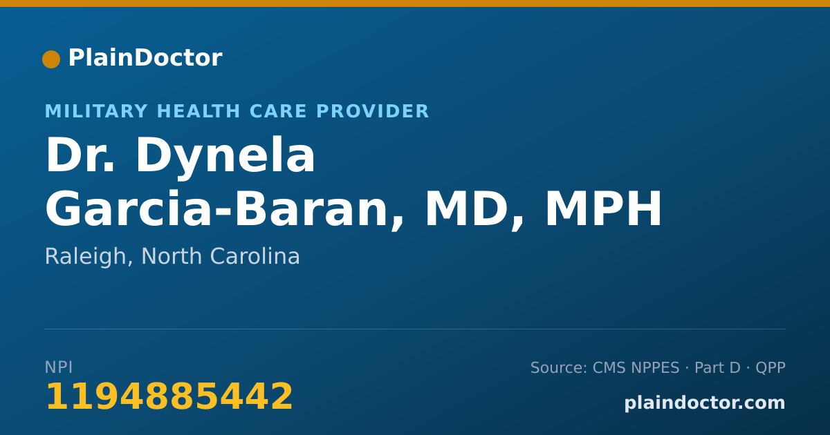 Shareable card for Dynela Garcia-Baran, MD, MPH - Military Health Care Provider, Raleigh, NC