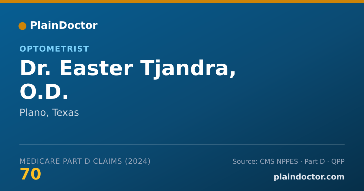 Shareable card for Easter Tjandra, O.D. - Optometrist, Plano, TX