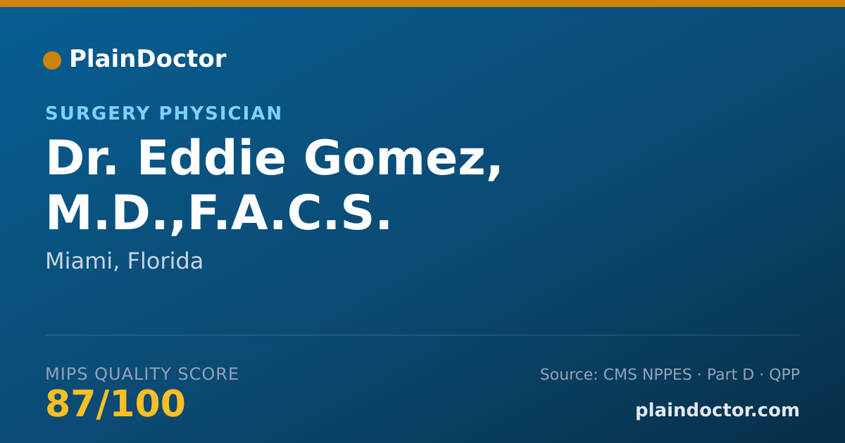 Shareable card for Eddie Gomez, M.D.,F.A.C.S. - Surgery Physician, Miami, FL