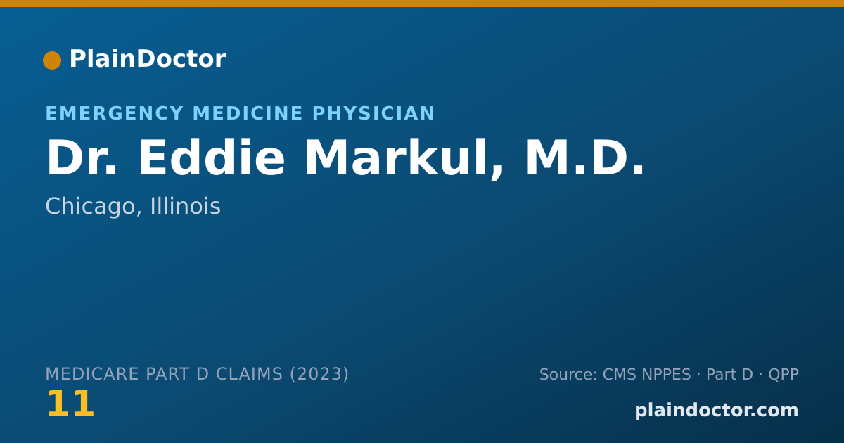 Shareable card for Eddie Markul, M.D. - Emergency Medicine Physician, Chicago, IL
