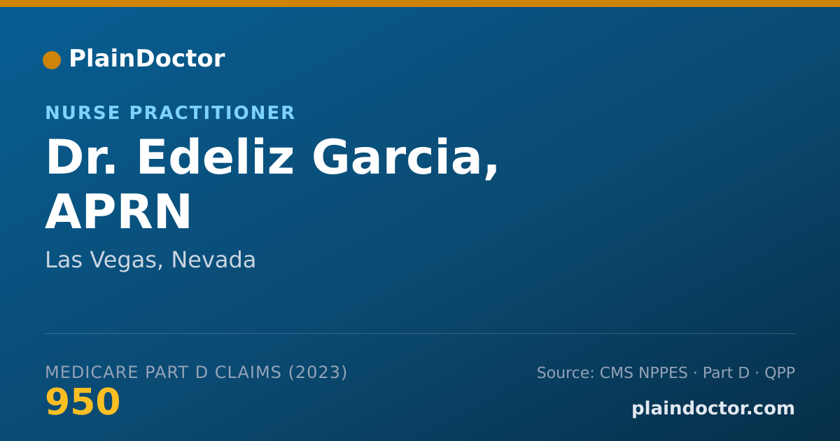 Shareable card for Edeliz Garcia, APRN - Nurse Practitioner, Las Vegas, NV