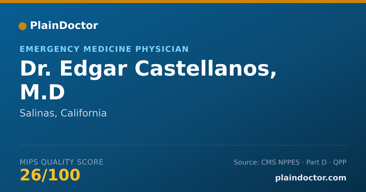 Shareable card for Edgar Castellanos, M.D - Emergency Medicine Physician, Salinas, CA