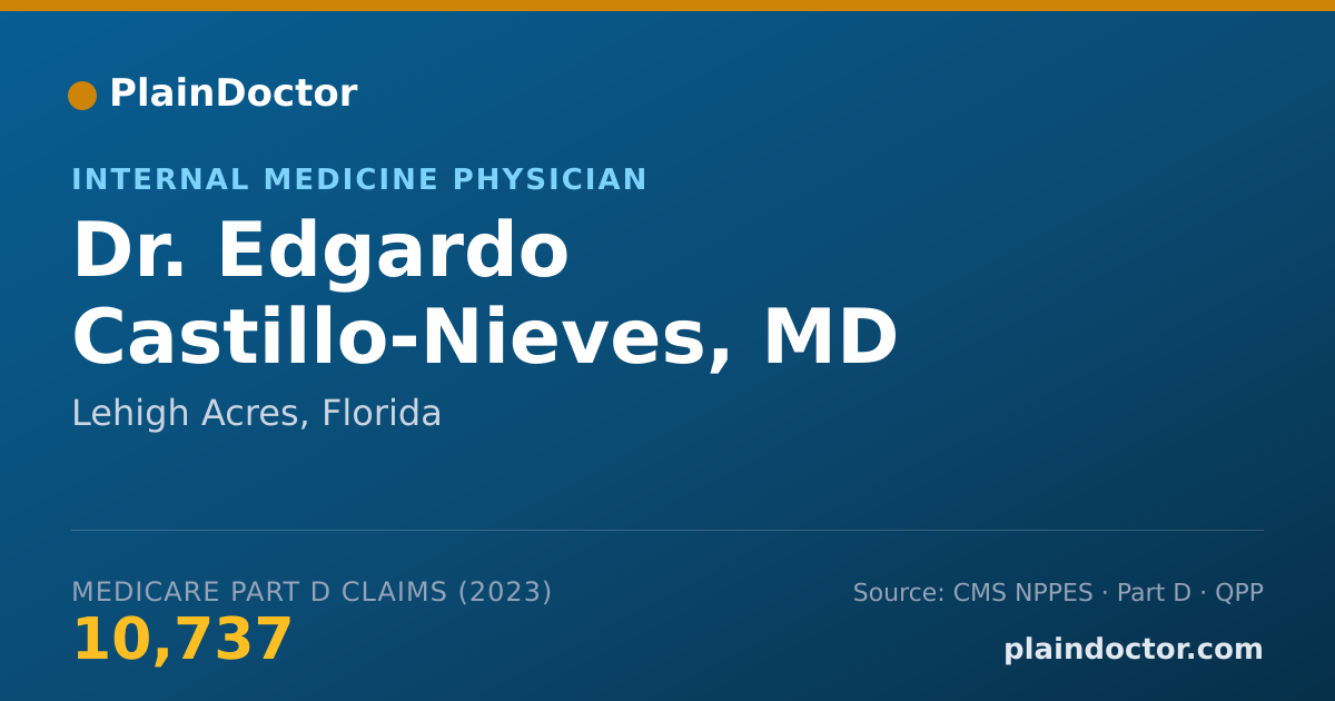 Shareable card for Edgardo Castillo-Nieves, MD - Internal Medicine Physician, Lehigh Acres, FL