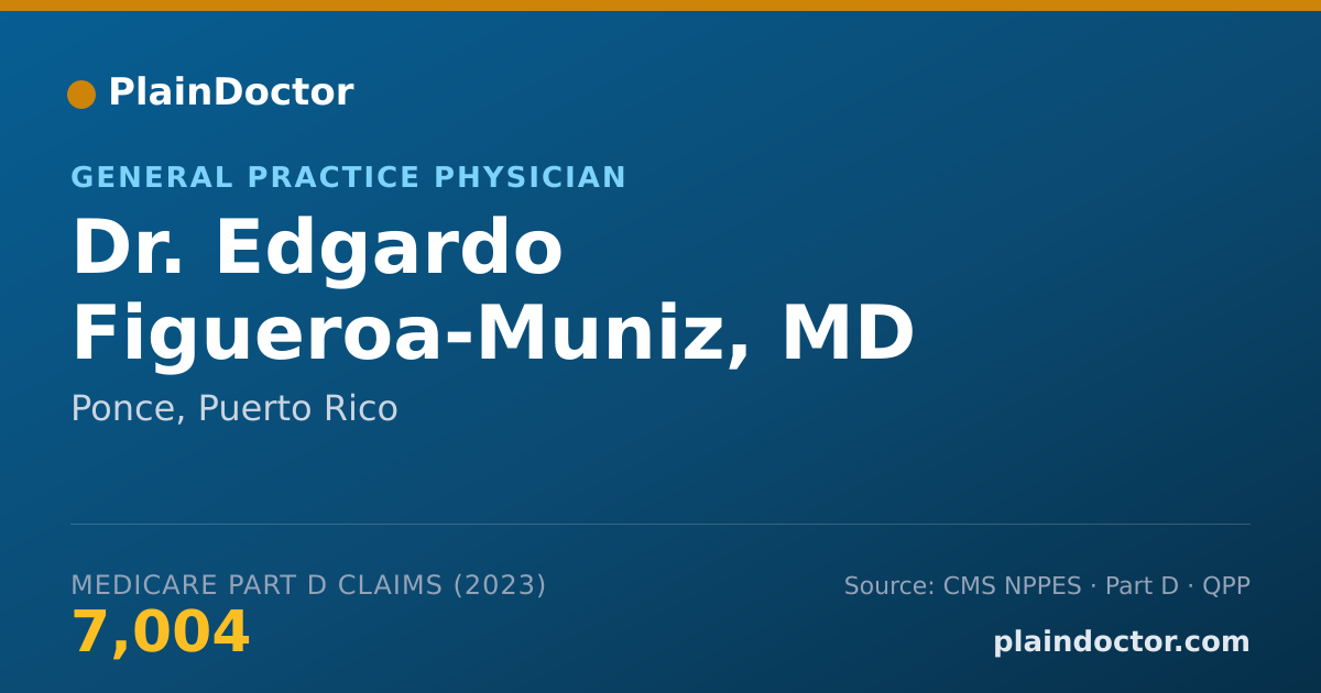 Shareable card for Edgardo Figueroa-Muniz, MD - General Practice Physician, Ponce, PR