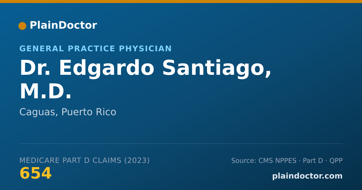 Shareable card for Edgardo Santiago, M.D. - General Practice Physician, Caguas, PR