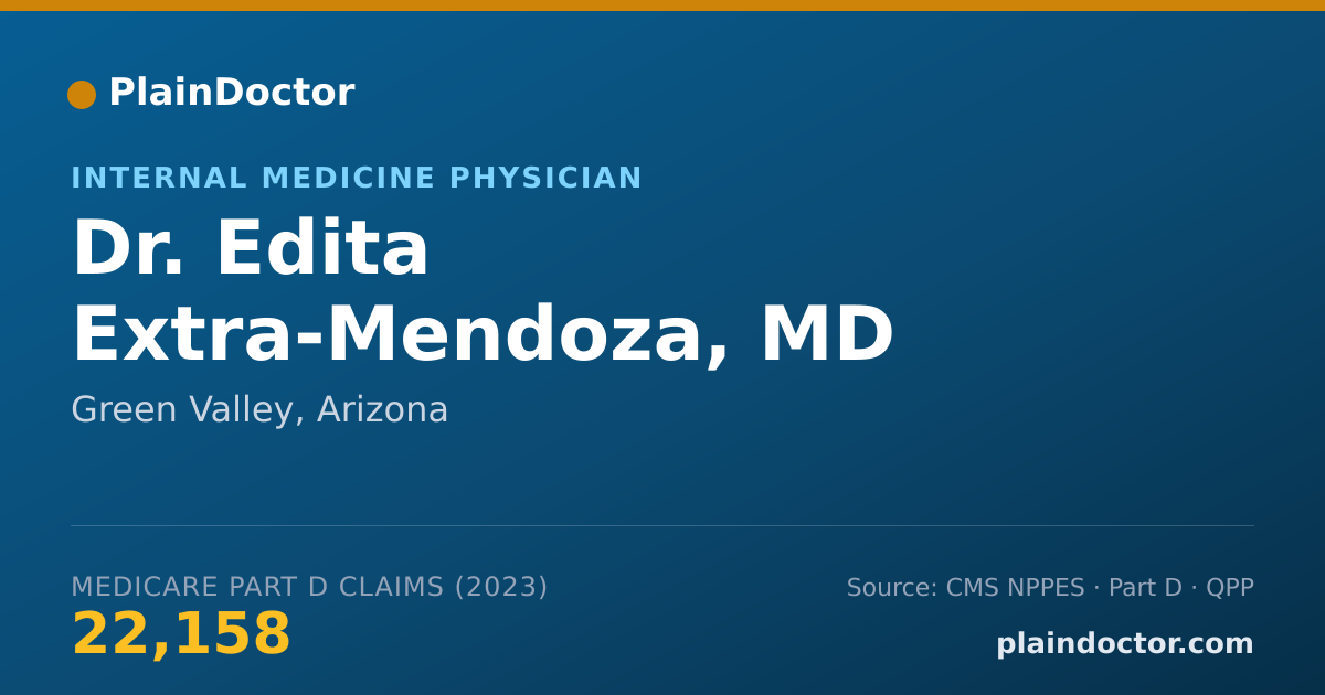 Shareable card for Edita Extra-Mendoza, MD - Internal Medicine Physician, Green Valley, AZ