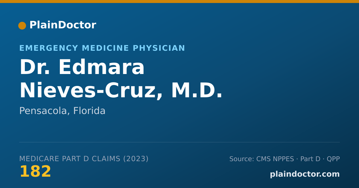 Shareable card for Edmara Nieves-Cruz, M.D. - Emergency Medicine Physician, Pensacola, FL