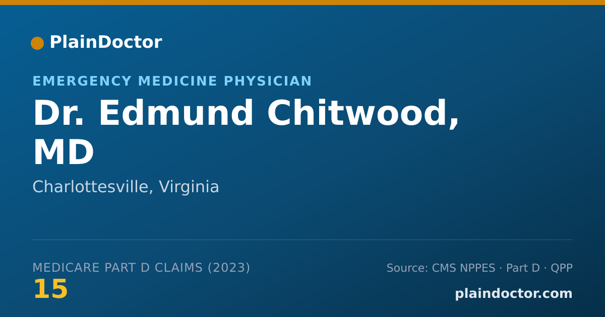Shareable card for Edmund Chitwood, MD - Emergency Medicine Physician, Charlottesville, VA