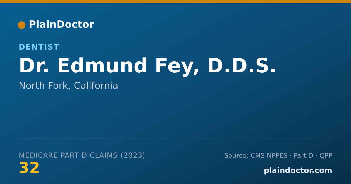 Shareable card for Edmund Fey, D.D.S. - Dentist, North Fork, CA