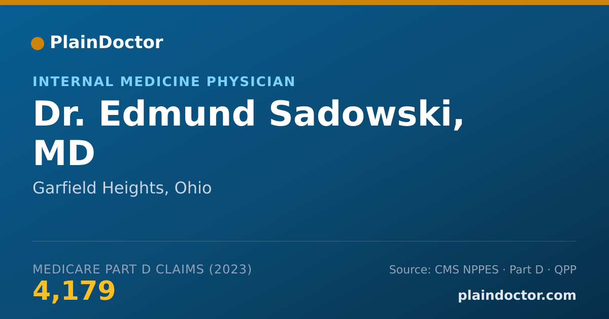 Shareable card for Edmund Sadowski, MD - Internal Medicine Physician, Garfield Heights, OH