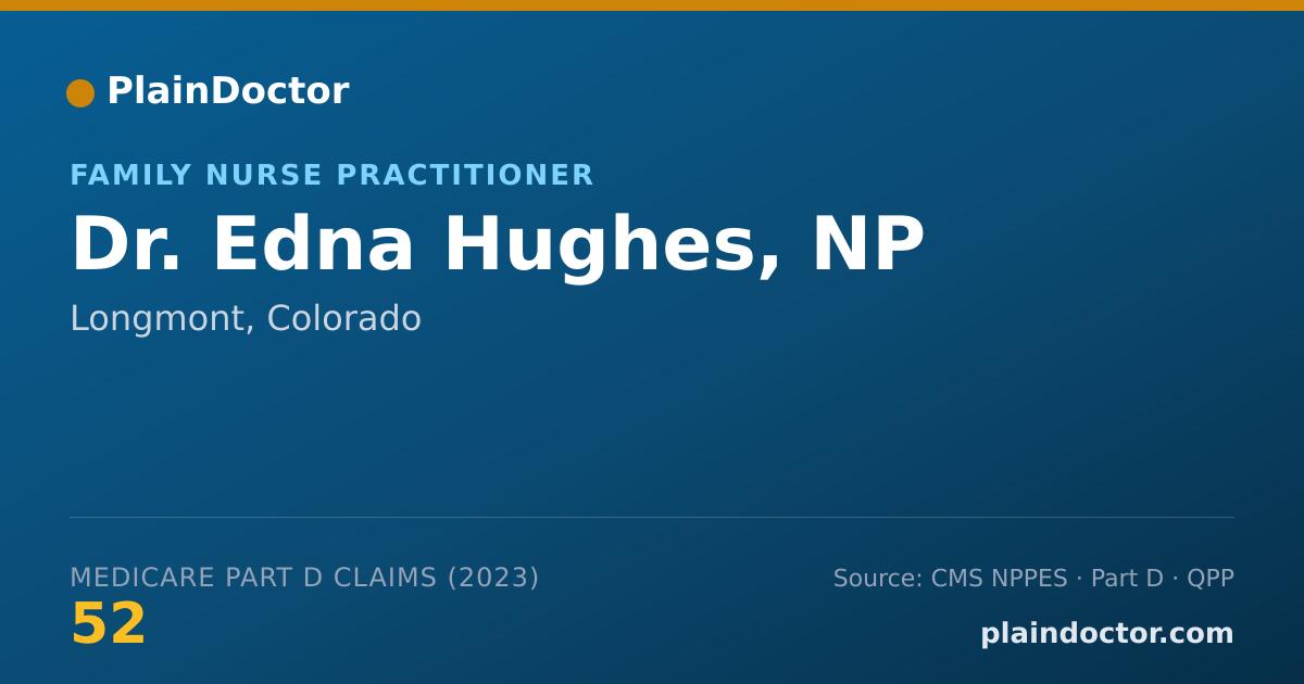 Shareable card for Edna Hughes, NP - Family Nurse Practitioner, Longmont, CO