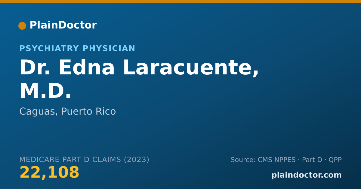 Shareable card for Edna Laracuente, M.D. - Psychiatry Physician, Caguas, PR