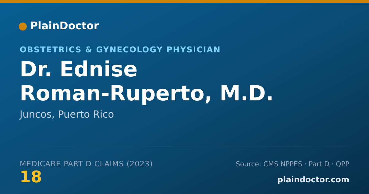 Shareable card for Ednise Roman-Ruperto, M.D. - Obstetrics & Gynecology Physician, Juncos, PR