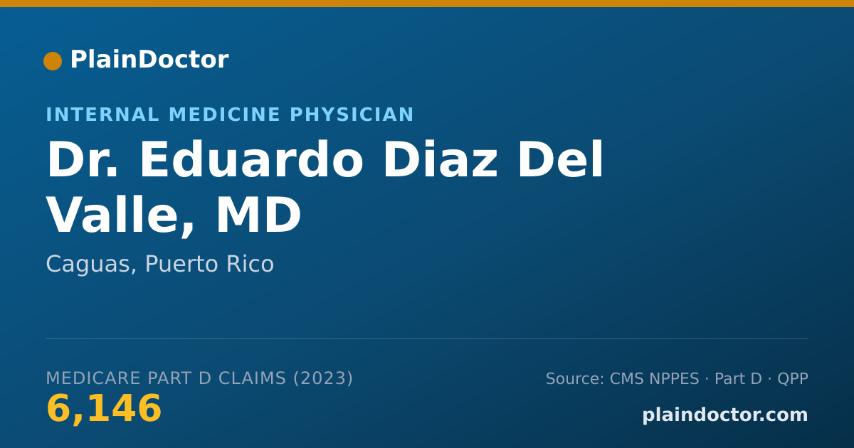 Shareable card for Eduardo Diaz Del Valle, MD - Internal Medicine Physician, Caguas, PR