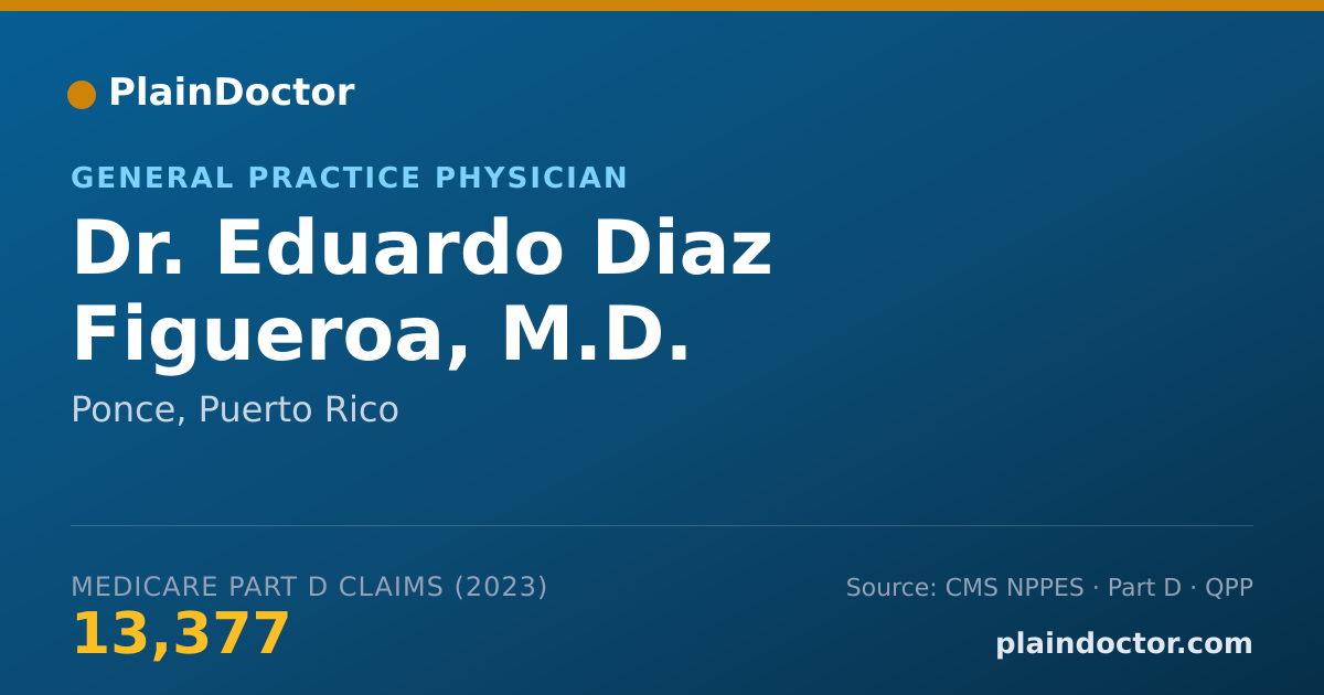 Shareable card for Eduardo Diaz Figueroa, M.D. - General Practice Physician, Ponce, PR