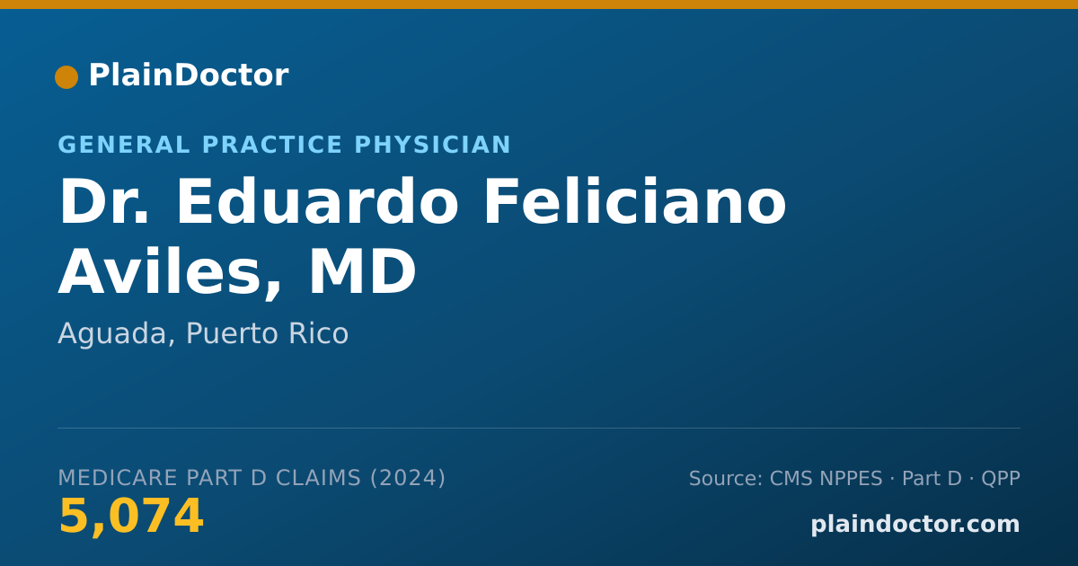 Shareable card for Eduardo Feliciano Aviles, MD - General Practice Physician, Aguada, PR