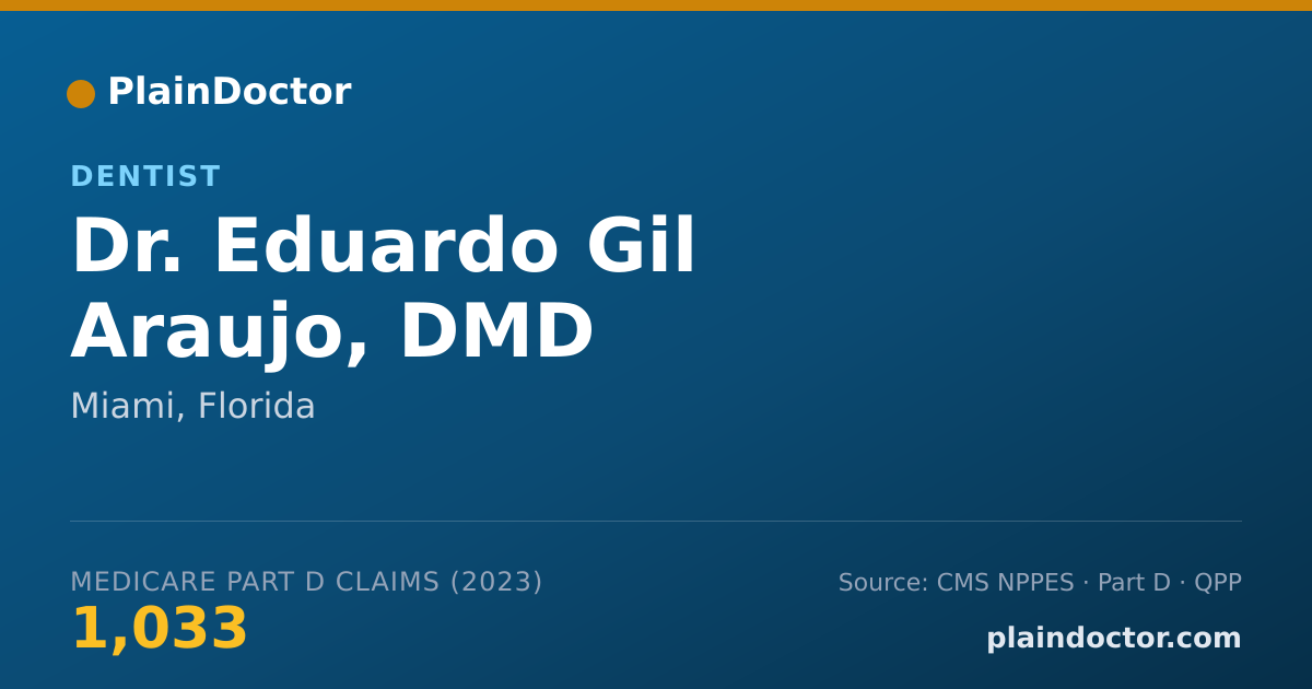Shareable card for Eduardo Gil Araujo, DMD - Dentist, Miami, FL
