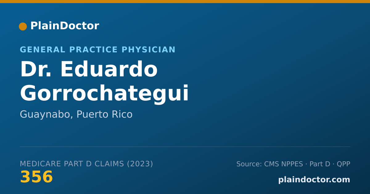 Shareable card for Eduardo Gorrochategui Vigoreaux, M.D. - General Practice Physician, Guaynabo, PR