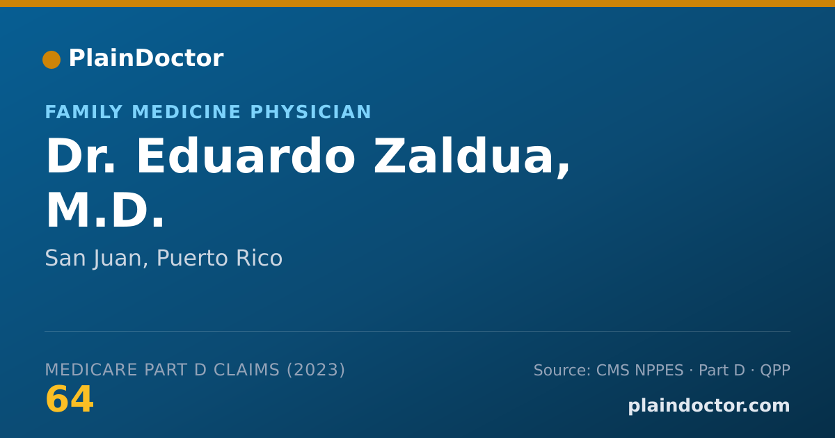 Shareable card for Eduardo Zaldua, M.D. - Family Medicine Physician, San Juan, PR