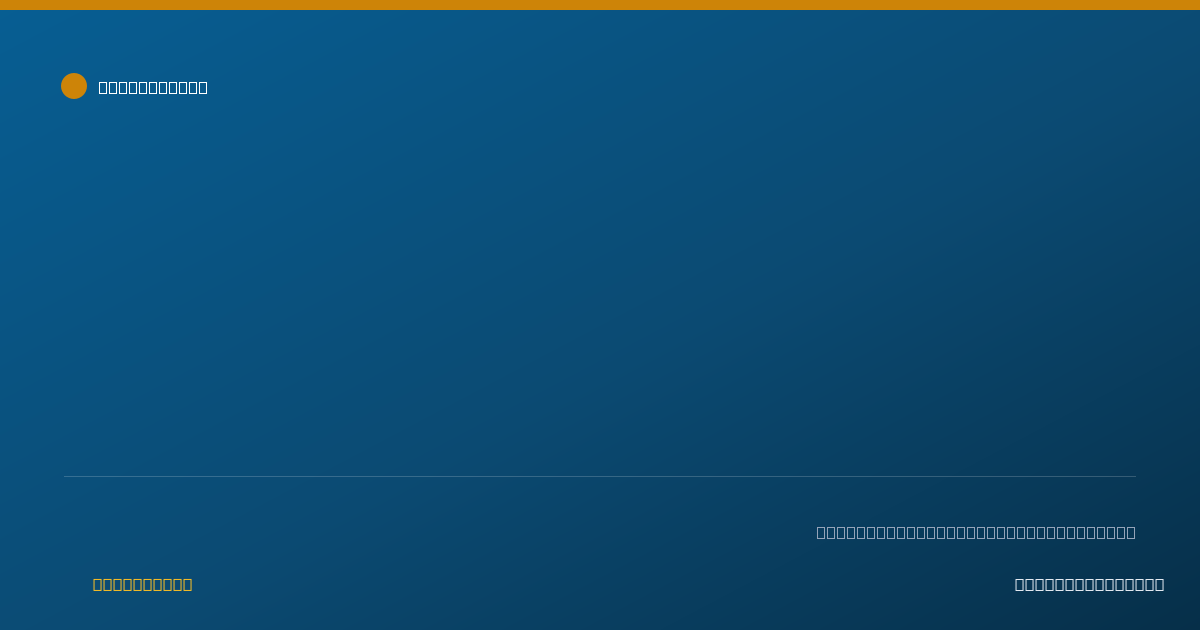 Shareable card for Edward Davisson, LPC - Professional Counselor, Dallas, TX