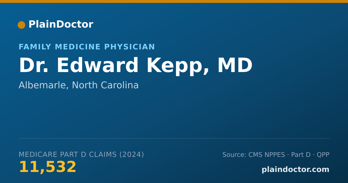 Shareable card for Edward Kepp, MD - Family Medicine Physician, Albemarle, NC