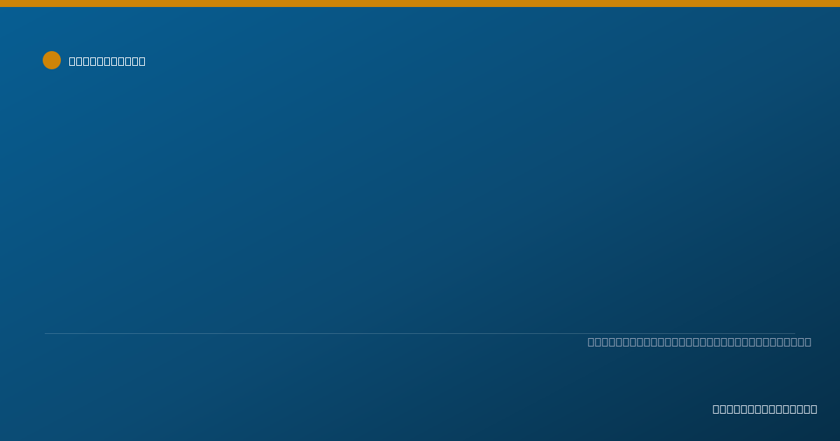 Shareable card for Edward Kim, OTR/L - Occupational Therapist, Los Angeles, CA