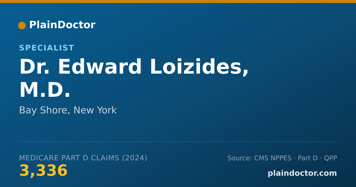 Shareable card for Edward Loizides, M.D. - Specialist, Bay Shore, NY