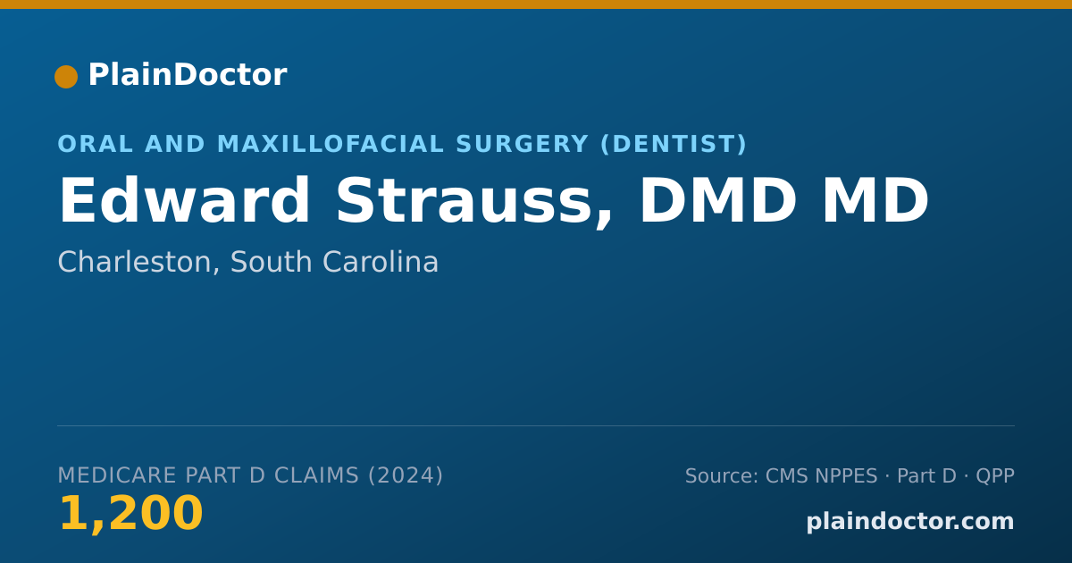 Shareable card for Edward Strauss, DMD MD - Oral and Maxillofacial Surgery (Dentist), Charleston, SC