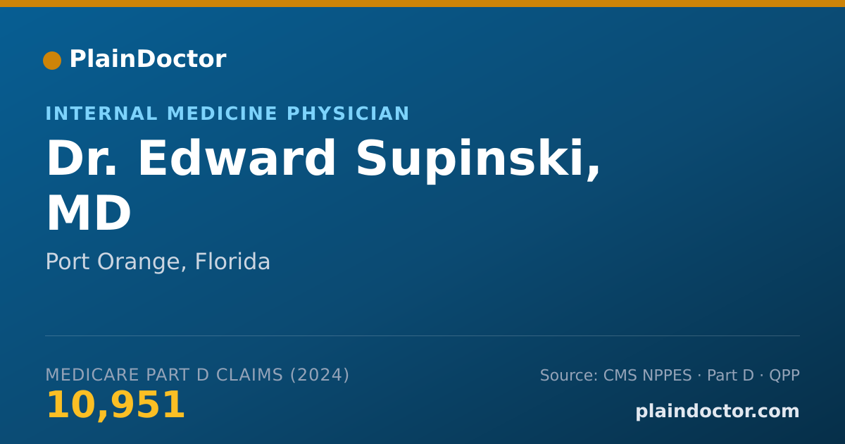 Shareable card for Edward Supinski, MD - Internal Medicine Physician, Port Orange, FL