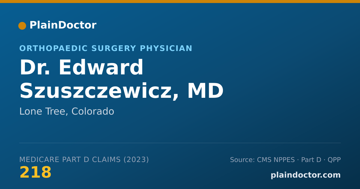 Shareable card for Edward Szuszczewicz, MD - Orthopaedic Surgery Physician, Lone Tree, CO