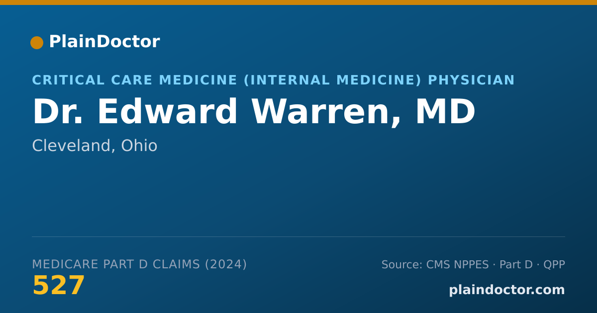 Shareable card for Edward Warren, MD - Critical Care Medicine (Internal Medicine) Physician, Cleveland, OH
