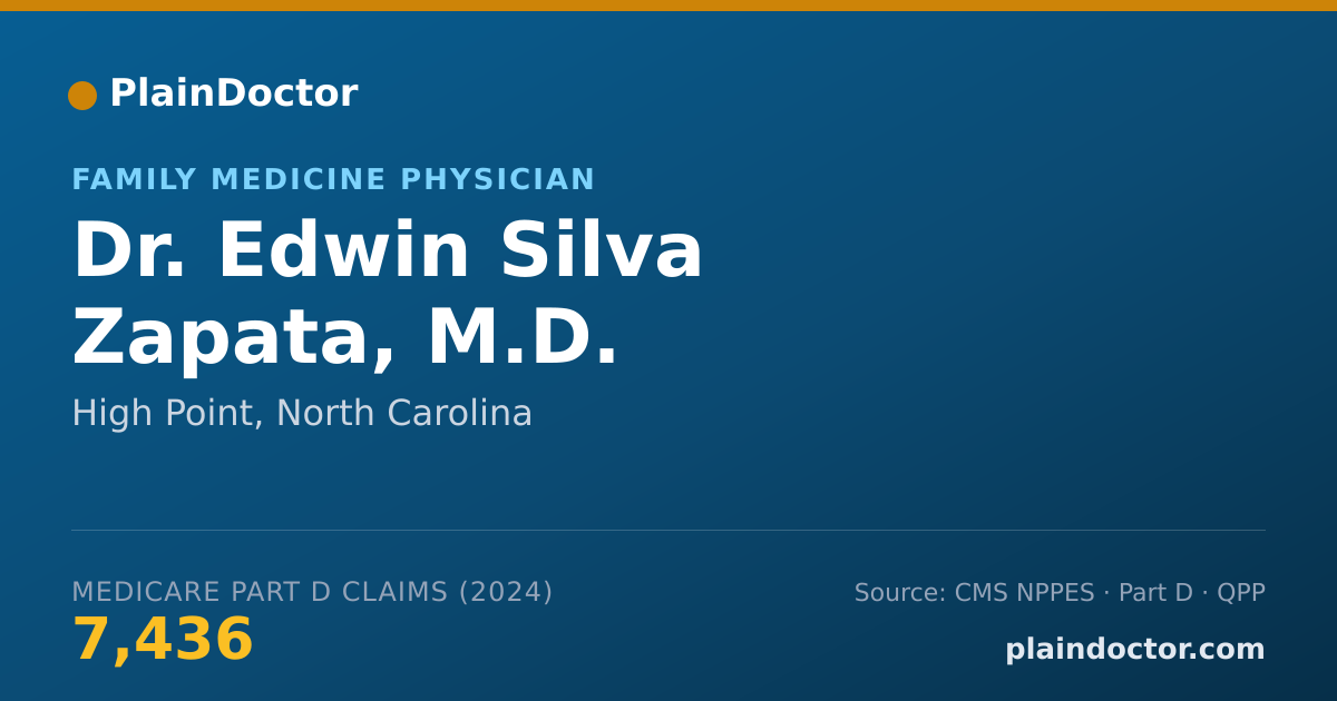 Shareable card for Edwin Silva Zapata, M.D. - Family Medicine Physician, High Point, NC